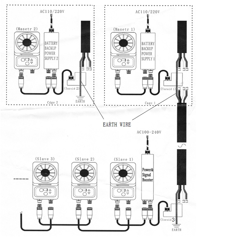 Hoist Intercom 2