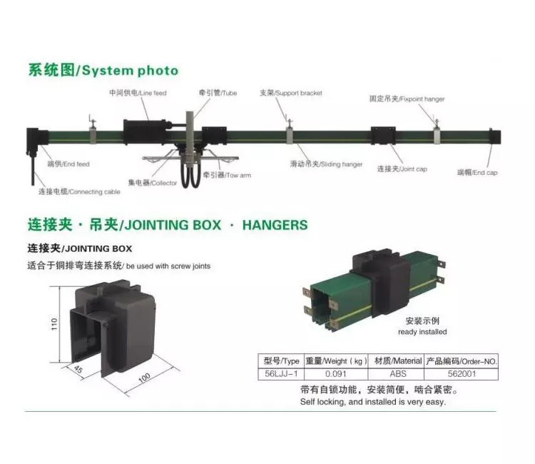 Specification of Conductor Bar System 3