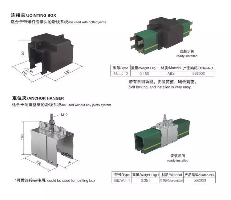 Specification of Conductor Bar System 4