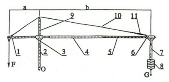 Suspension Mechanism