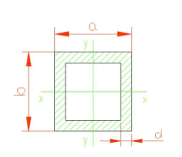 Square Tube Standard Sections